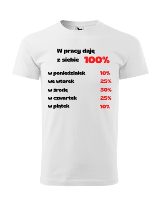 W pracy zawsze daje z siebie 100%