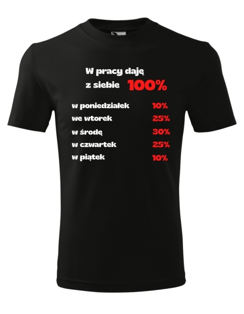 W pracy zawsze daje z siebie 100%