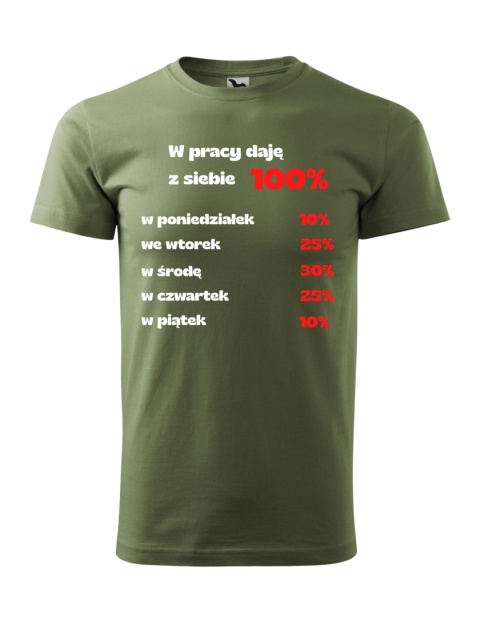 W pracy zawsze daje z siebie 100%
