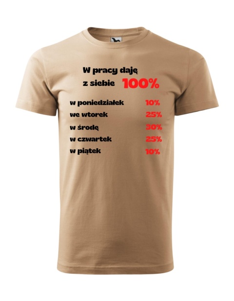 W pracy zawsze daje z siebie 100%