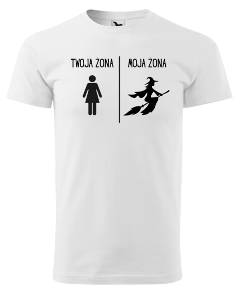 Jak wygląda: Twoja żona | Moja żona