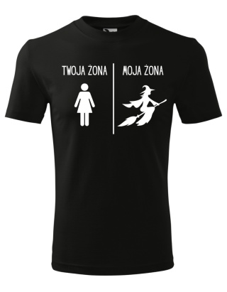 Jak wygląda: Twoja żona | Moja żona