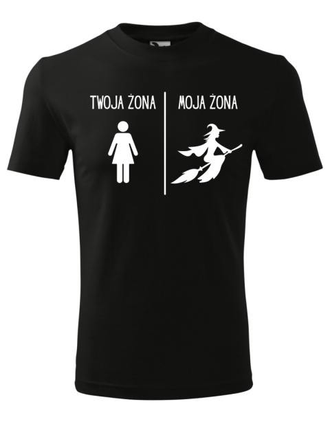 Jak wygląda: Twoja żona | Moja żona